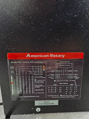 AMERICAN ROTARY ADX15 Tooling | GMT (8)