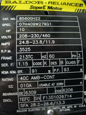 NEW Grundfos CRN32-3-2 A-G-GI-E-KUBE