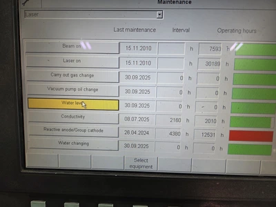 2010 TRUMPF TRULASER 3040 Laser Cutters | 520 Machinery Sales LLC (9)