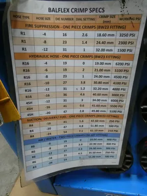 USED 2003 BALFLEX P20
