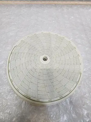 HONEYWELL 24001660-191 , PN-30757721 INK WRITING CIRCULATING CHART