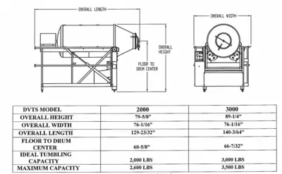 NEW DANIELS FOOD EQUIPMENT DVTS-3000