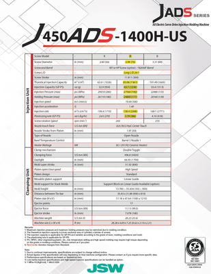 2020 JSW J450DS-1400H ELECTRIC INJECTION MOLDING MACHINE Plastics | Tekmart International Inc. (8)