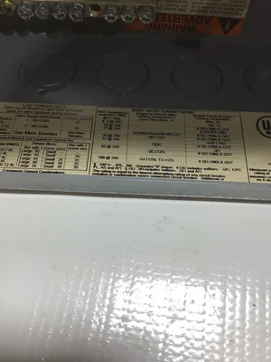 Square D QOC24US Load Center Enclosure V 2813