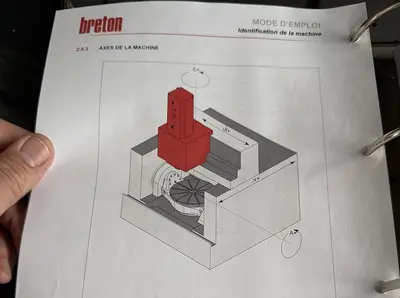 Used BRETON Unknown Vertical Machining Centers (5-Axis or More) Georgia US | Shub Machinery #936186