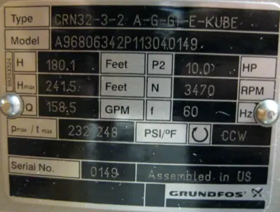 NEW Grundfos CRN32-3-2 A-G-GI-E-KUBE