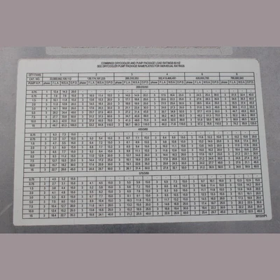 USED 2013 LIEBERT DDNC880AS0095