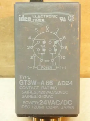 USED IDEC GT3W-A66