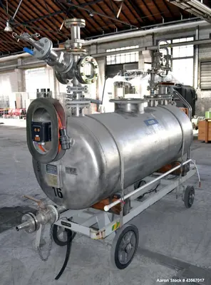 Used Inox AG 1000L Mobile Pressure Tank – 316L Stainless Steel, 28.4 PSI, Horizontal