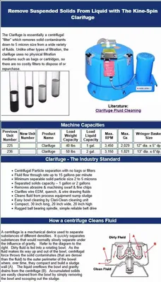 Barrett 236 Clarifuge centrifuge, SS.