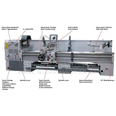 LION 25-CU-60 Precision / Gap Bed Lathes | Sierra Victor Industries (2)