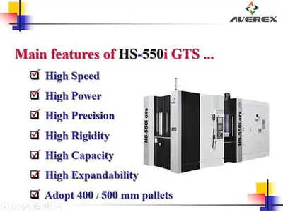 HS-550i GTS