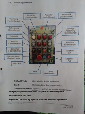OBERBURG Type B.C.D. Aluminum Can Trimmer Impact Extrusion - Trimming | H.E. Phipps Co. Inc. (13)