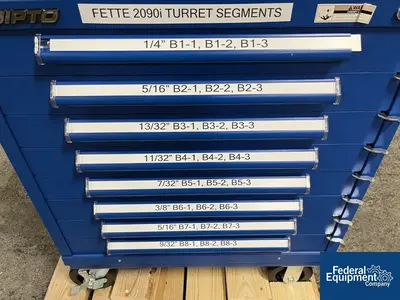 USED Fette Fette 2090i Turret Segments