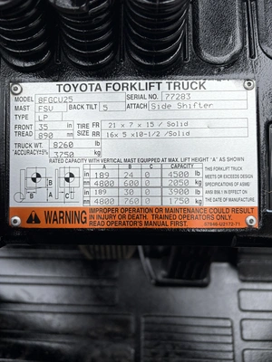 USED 2017 TOYOTA 8FGCU25