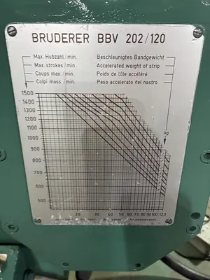 USED 1985 BRUDERER BSTA 30II