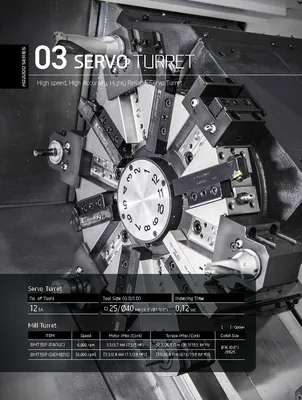 HYUNDAI WIA CNC MACHINE TOOLS HD2200 2-Axis CNC Lathes | Hillary Machinery (26)