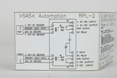 NEW SAS AUTOMATION RPL-2