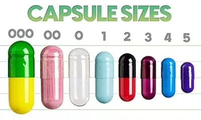 Automatic Capsule Filling Machine #43159