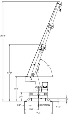 Used 2007 BRODERSON IC35-2D Rough Terrain Cranes Pennsylvania US | National Lift Equipment #1382143