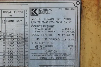 LORAIN LRT 350D Crane | Levy Recovery Group (10)