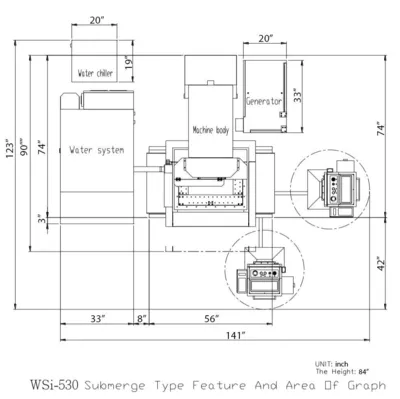 NEW KENT WSI-530