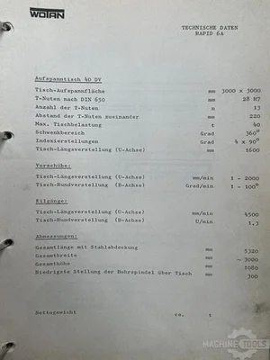 USED 1980 SCHIESS FRORIEP DV 45