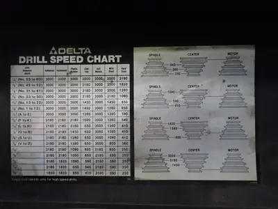 Delta Drill Press