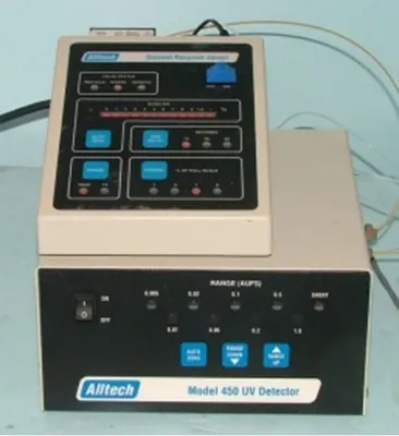 QTY. 1. ALLTECH MODEL: 450 UV DETECTOR (RANGE AUFS...