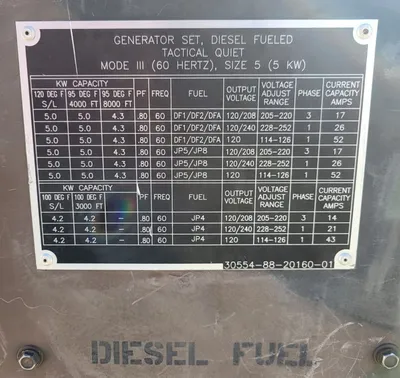 USED FERMONT MEP 802A 5KW