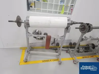 USED Illig Illig Thermoforming Line, Model RDM 70K / VHW 72