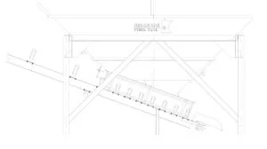 Belgrade 12 YARD Batching, Equipment | Iron Listing (3)