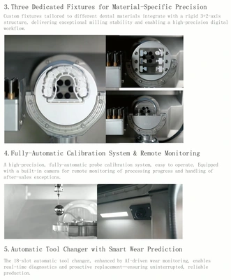New | in-Stock All-in-One Dry & Wet Dental Milling Machine All-in-One Dry & Wet Dental Milling Machine Dental Instruments New York US | Josewilcoxllc #1269497