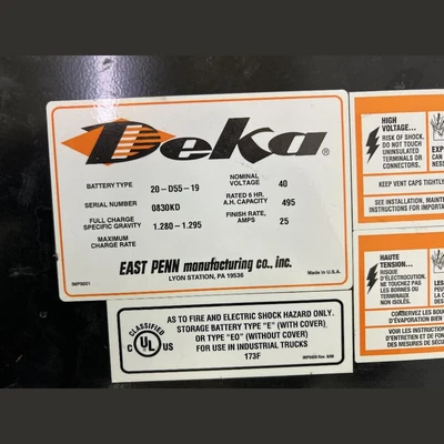 USED DEKA D-SERIES