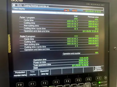 2018 BROTHER SPEEDIO R650X1 Drilling & Tapping Centers | Toolquip, Inc. (5)