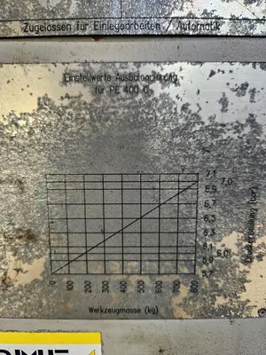 USED 2018 PME 400 - 1700 C