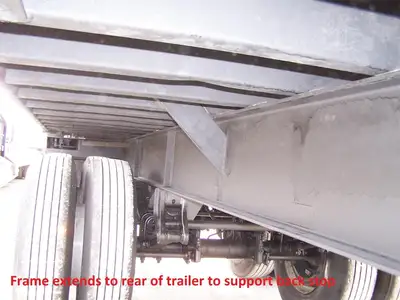 Used 1995 CUSTOM BUILT _UNKNOWN_ Cargo Trailers Tennessee US | LMI Tennessee LLC #1504862