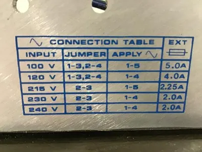 USED CONDOR HDCC150W-A+