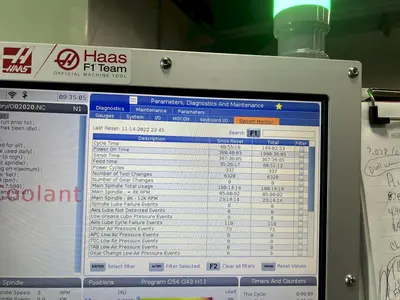 USED 2022 HAAS UMC-500SS