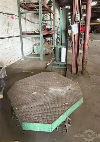 Used HIGHLIGHT SYNERGY 1 Wrapping Machines Illinois US | Perfection Global, LLC. #1185164