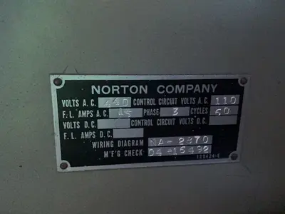 Used NORTON _UNKNOWN_ Cylindrical Grinders Including Plain & Angle Head Ohio US | HGR 24 #1518425
