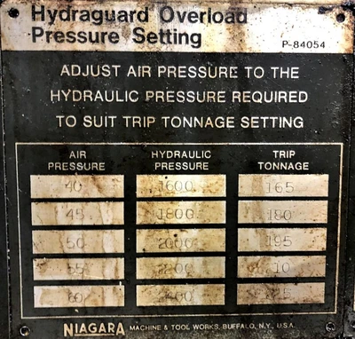 USED 1988 NIAGARA NIAGARA SE2-200-72-42-UH PRESS