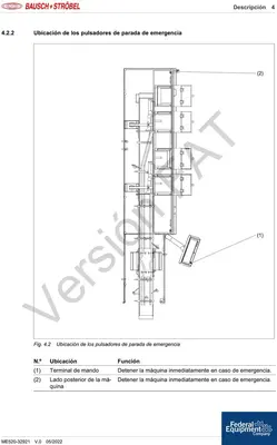 New | in-Stock Bausch+Ströbel Bausch+Ströbel Aseptic Vial Filling and Closing Line, FFV8024 with ME520 Tray Loader Aseptic Fillers Ohio US | Federal Equipment Company #1414183
