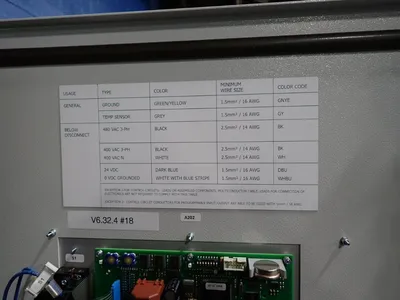 Atlas Copco Control Cabinet