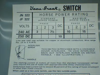 Used ITE IMPERIAL JU322 Relays & Switches Ohio US | HGR 24 #879683