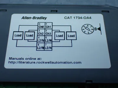 NEW ALLENBRADLEY 1734OA4