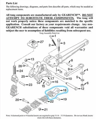 New | in-Stock PETOL GEARENCH TOOLS HM01-45 Wrenches Pennsylvania US | East West Machinery & Drilling #1415837