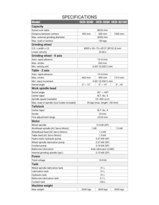 PALMARY OCD-32 Series Universal Cylindrical Grinders | B.W. GUILD EQUIPMENT INC. (3)
