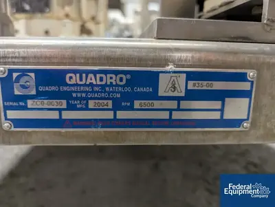 USED Quadro Quadro Ytron Mixer, Model ZC0, S/S