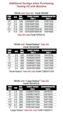 ERCOLINA TB100 Top Bender bends to 4" Tube,  220V Pipe, Tube & Profile Benders Non Mandrel | CML USA Inc. (3)